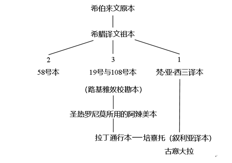 ΢��ͼƬ_20230223084603.png